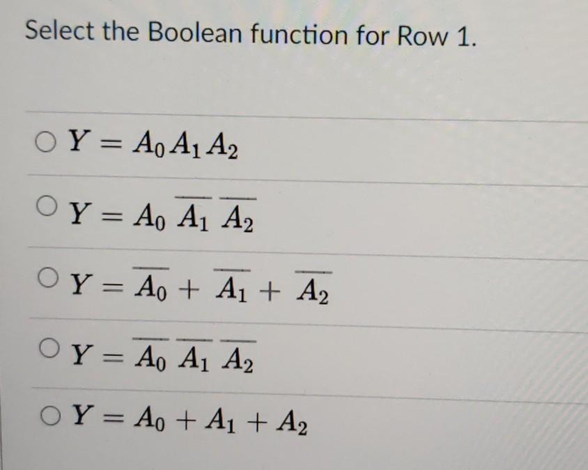 Solved A 3 to 8 decoder is shown below. The decoder receives | Chegg.com