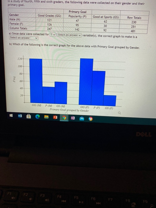 In a study of fourth, fifth and sixth graders, the | Chegg.com