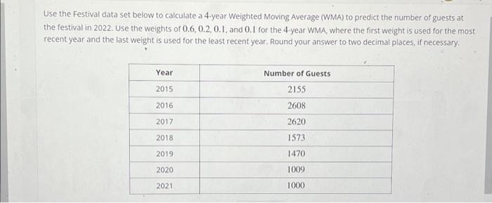 Solved Use The Festival Data Set Below To Calculate A 4 Year