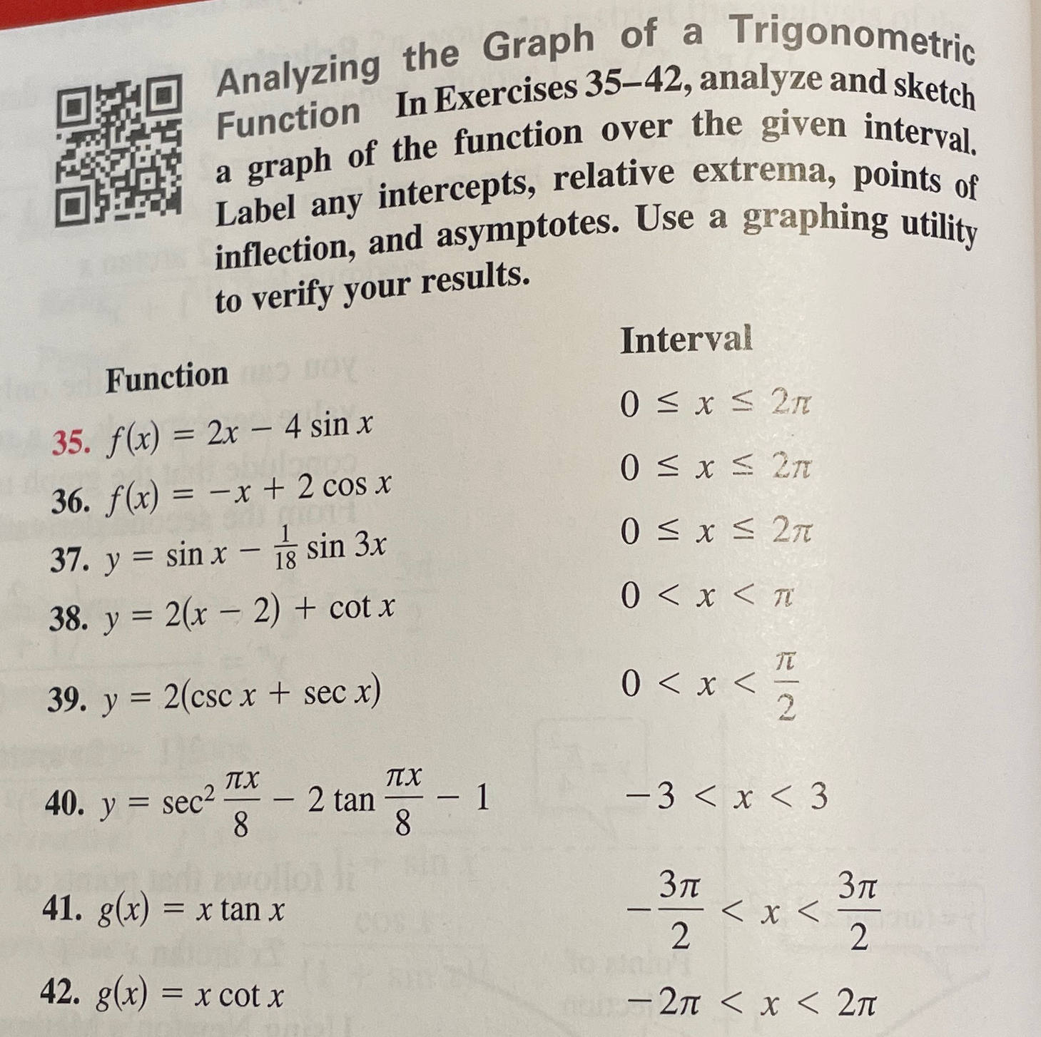 Solved Analyzing the Graph of a Trigonometric Function In | Chegg.com