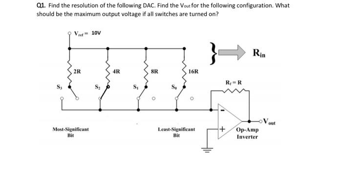 Solved 01. Find the resolution of the following DAC. Find | Chegg.com