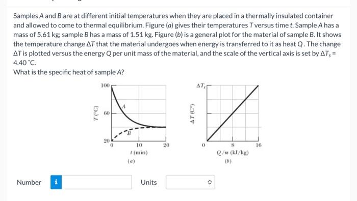 Solved Samples A And B Are At Different Initial Temperatures | Chegg.com