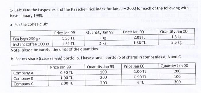 Solved Calculate The Laspeyres And The Paasche Price Index | Chegg.com