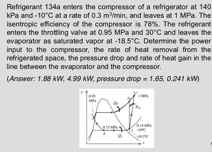 Solved Refrigerant 134a enters the compressor of a