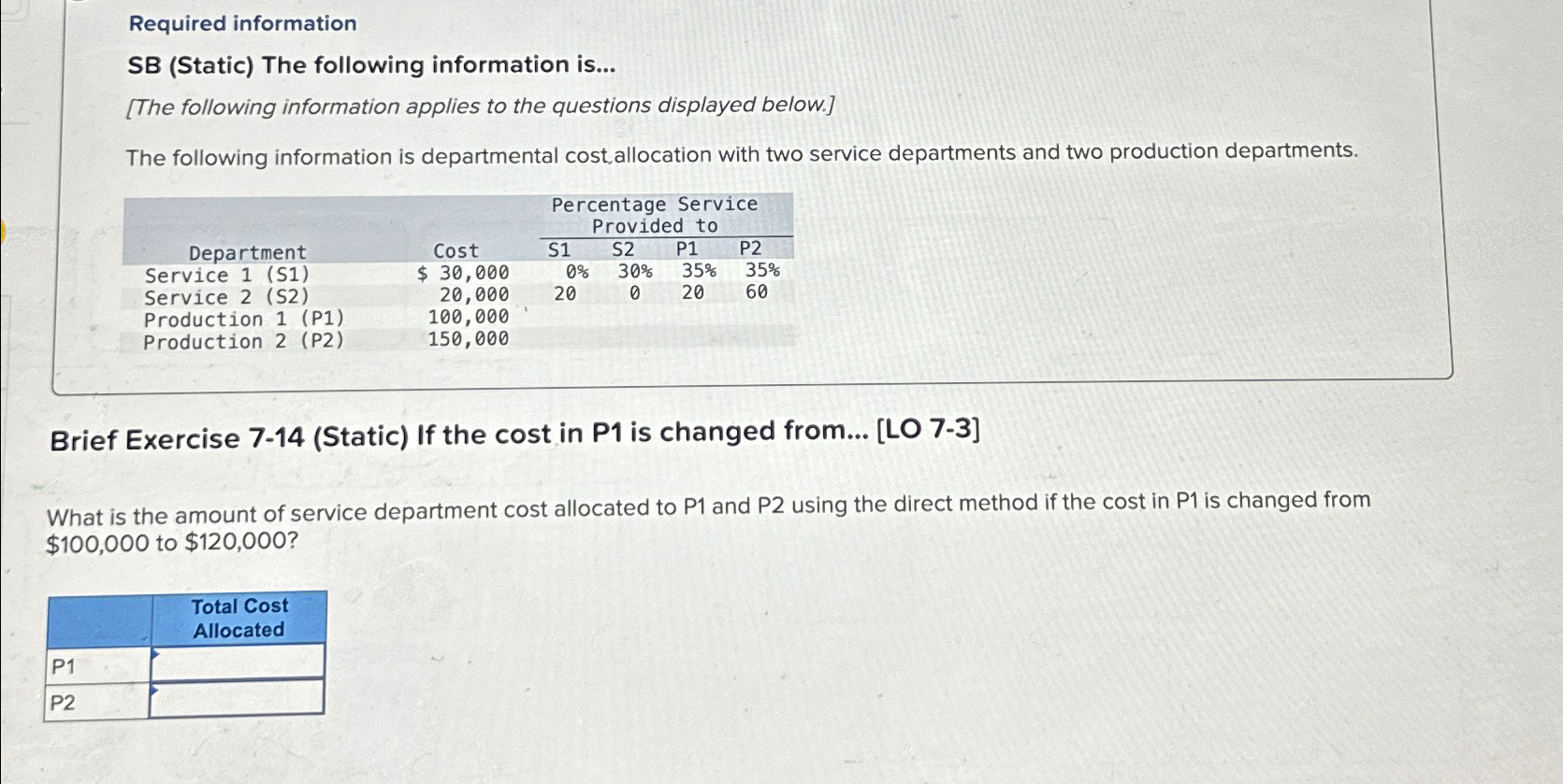 Solved Required informationSB (Static) ﻿The following | Chegg.com