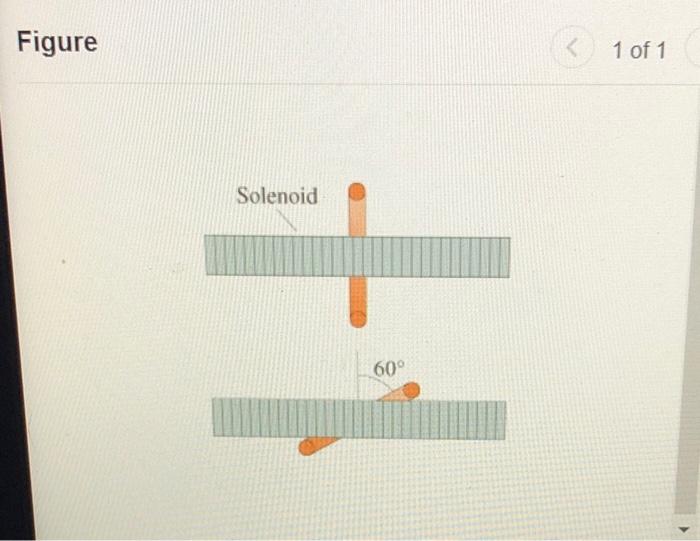 Solved The following figure shows a 3.0-cm-diameter solenoid | Chegg.com