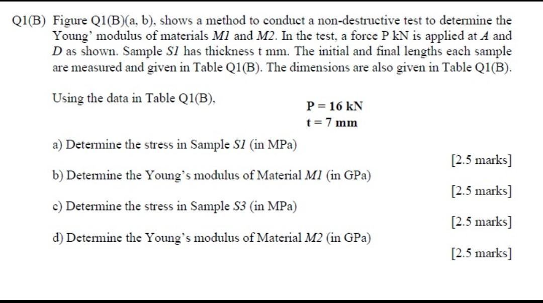 Solved Q1(B) Figure Q1(B)(a, B), Shows A Method To Conduct A | Chegg.com