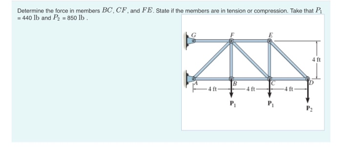 Solved Determine the force in members BC, CF, and FE. State | Chegg.com