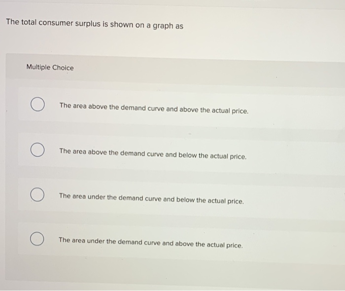 Solved The total consumer surplus is shown on a graph as | Chegg.com
