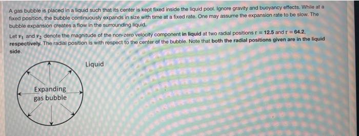A gas bubble is placed in a liquid such that its center is kept fixed inside the liquid pool. Ignore gravity and buoyancy eff