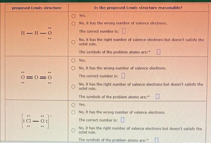 Solved \begin{tabular}{|c|c|c|} \hline Proposed Lewis | Chegg.com