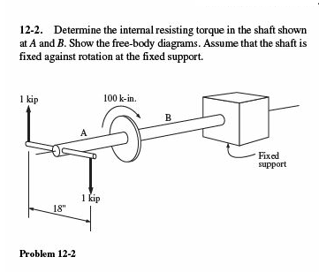 Solved Determine the internal resisting torque in the shaft | Chegg.com