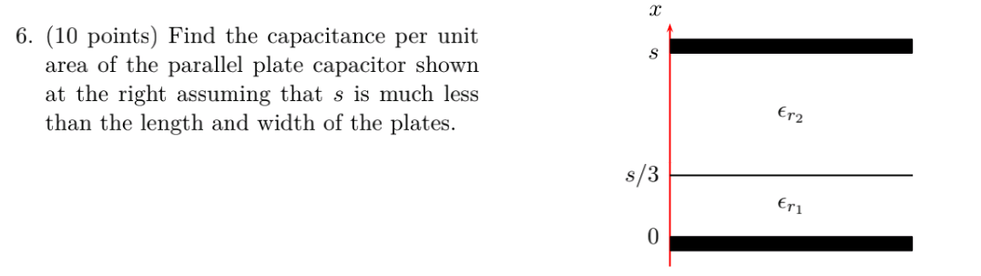 Solved C S 6. (10 points) Find the capacitance per unit area | Chegg.com