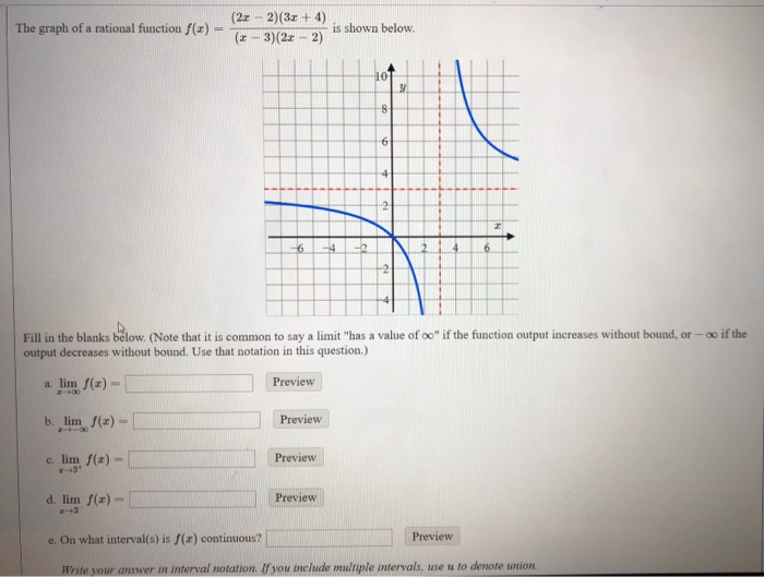 The Graph Of A Rational Function F X 2x 2 3x Chegg Com