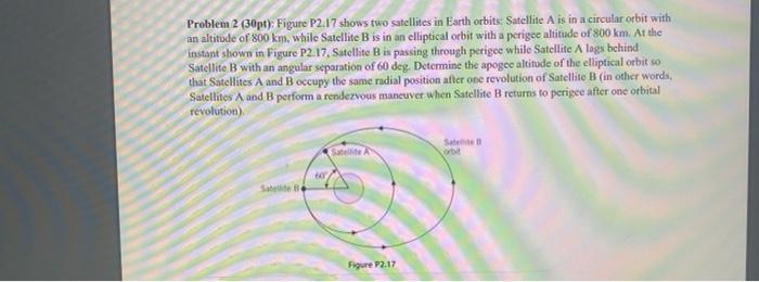 Solved Problem 2 (30pt): Figure P2.17 Shows Two Satellites | Chegg.com