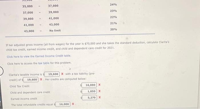 solved-child-and-dependent-care-credit-lo-7-3-calculate-the-amount