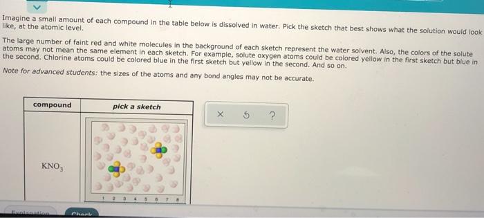 Solved Imagine A Small Amount Of Each Compound In The Table | Chegg.com