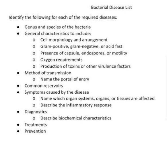 names of diseases caused by bacteria