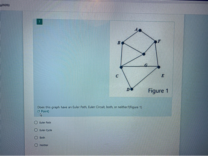 Solved 92020) B D Figure 1 Does this graph have an Euler | Chegg.com