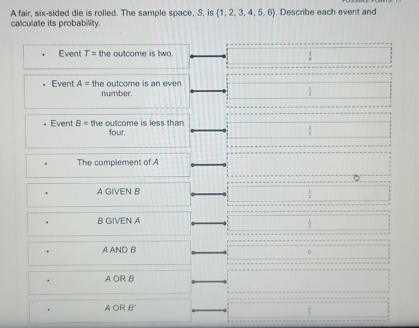 Solved A fair, six-sided die is rolled. The sample space, S, | Chegg.com