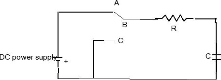 Solved draw a graph that shows how the potential difference | Chegg.com