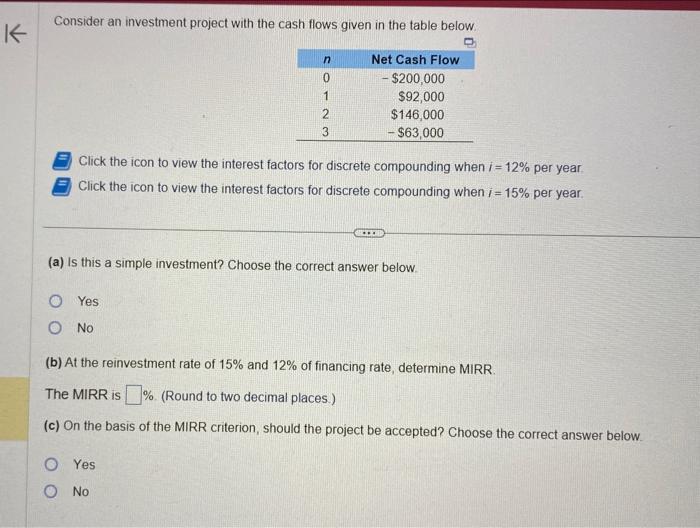 Solved Consider An Investment Project With The Cash Flows | Chegg.com