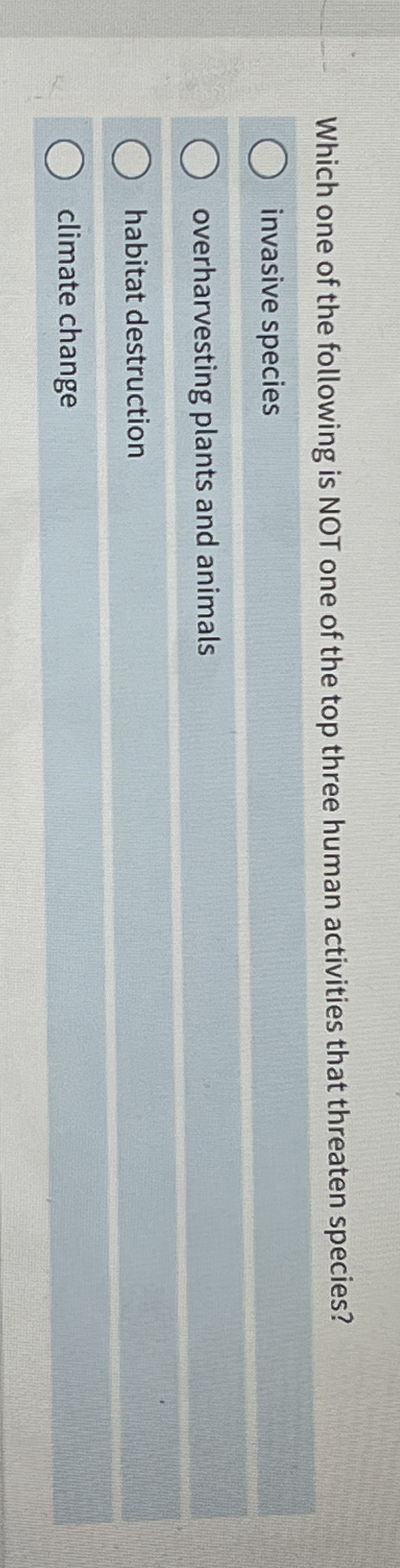 Solved Which one of the following is NOT one of the top | Chegg.com