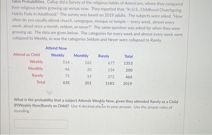 Iable Probabilities. Gallup did a Survey of the religious habits of Americans, where they compared their religious habits gro
