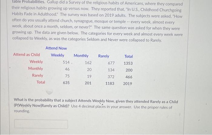 Iable Probabilities. Gallup did a Survey of the religious habits of Americans, where they compared their religious habits gro