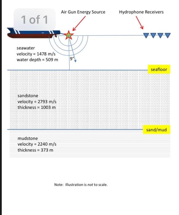 Solved 1 of 1 seawater velocity = 1478 m/s water depth = 509 | Chegg.com