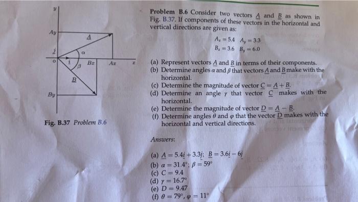 Solved Problem B.6 Consider Two Vectors A And B As Shown In | Chegg.com