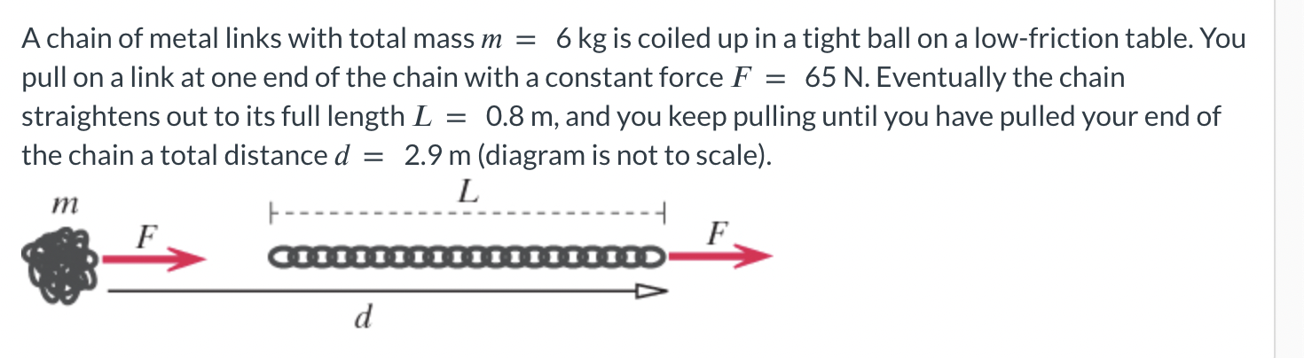 Solved A chain of metal links with total mass m=6kg ﻿is | Chegg.com