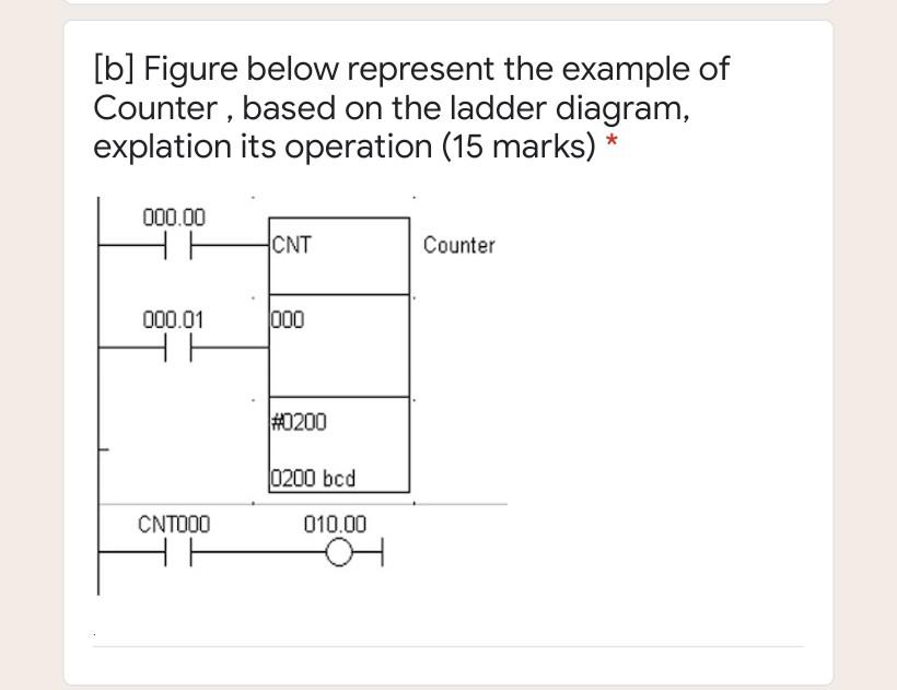 Solved [b] Figure below represent the example of Counter , | Chegg.com