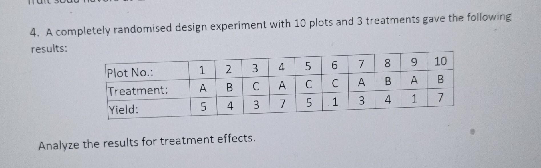 randomised experiment meaning