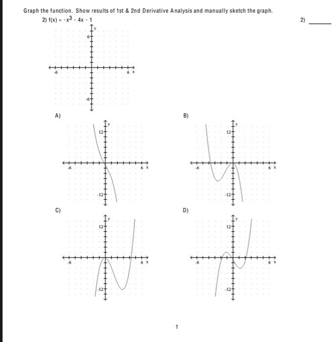 Solved Graph the function. Show results of 1st & 2nd | Chegg.com