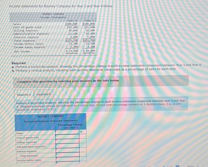 Solved statements for Rooney Company for Year 3 and
