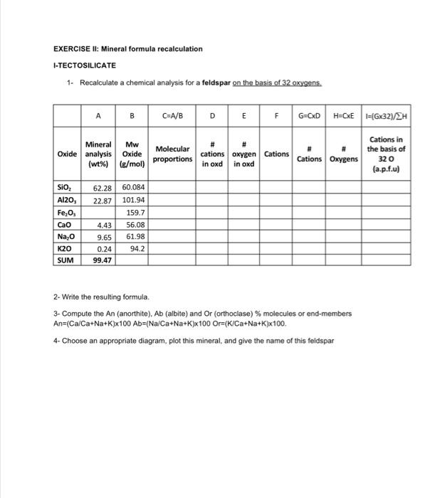 Solved EXERCISE II: Mineral Formula Recalculation | Chegg.com