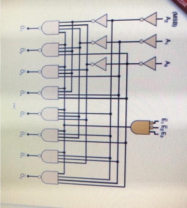 Solved Indicate the states of the 74ALS138 outputs for each | Chegg.com