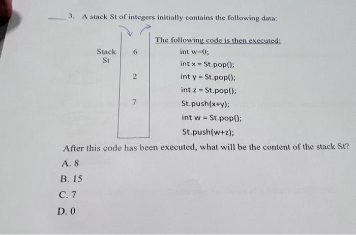 Solved 3. A stack St of integers initially contains the | Chegg.com