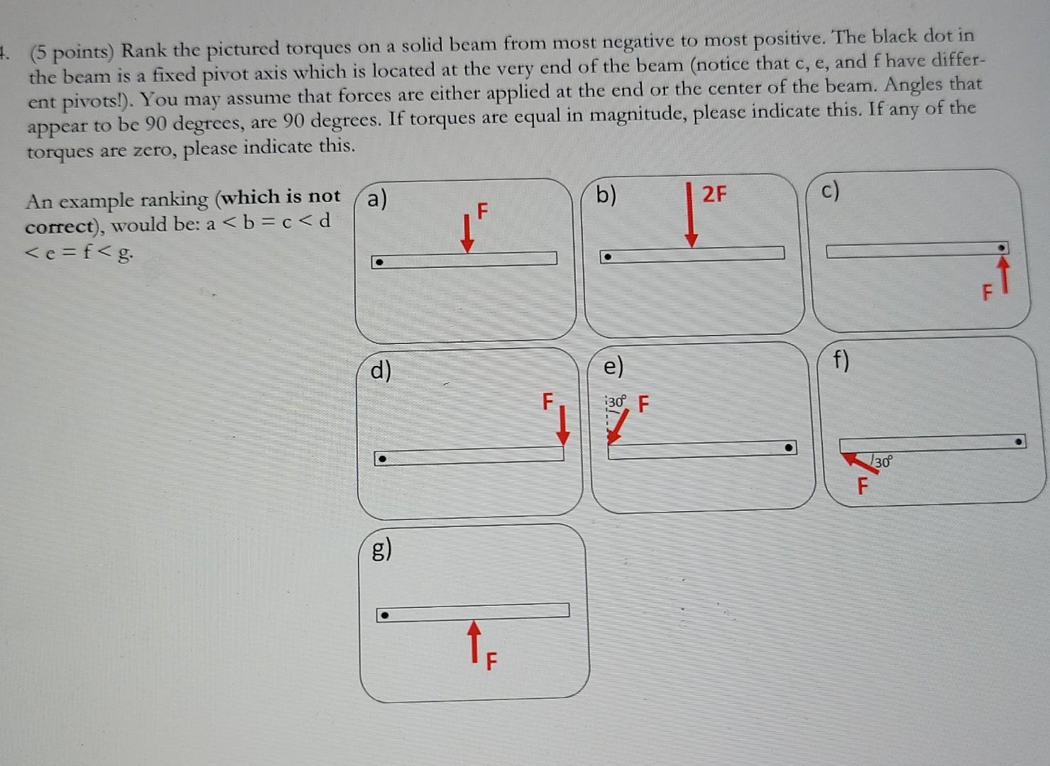 Solved 4. (5 points) Rank the pictured torques on a solid | Chegg.com