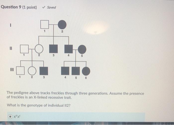 Solved Question 9 (1 Point) Saved 1 N II 3 5 2 5 6 The | Chegg.com