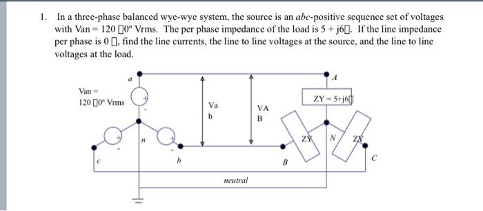 Solved In A Three-phase Balanced Wye-wye System, The Source | Chegg.com