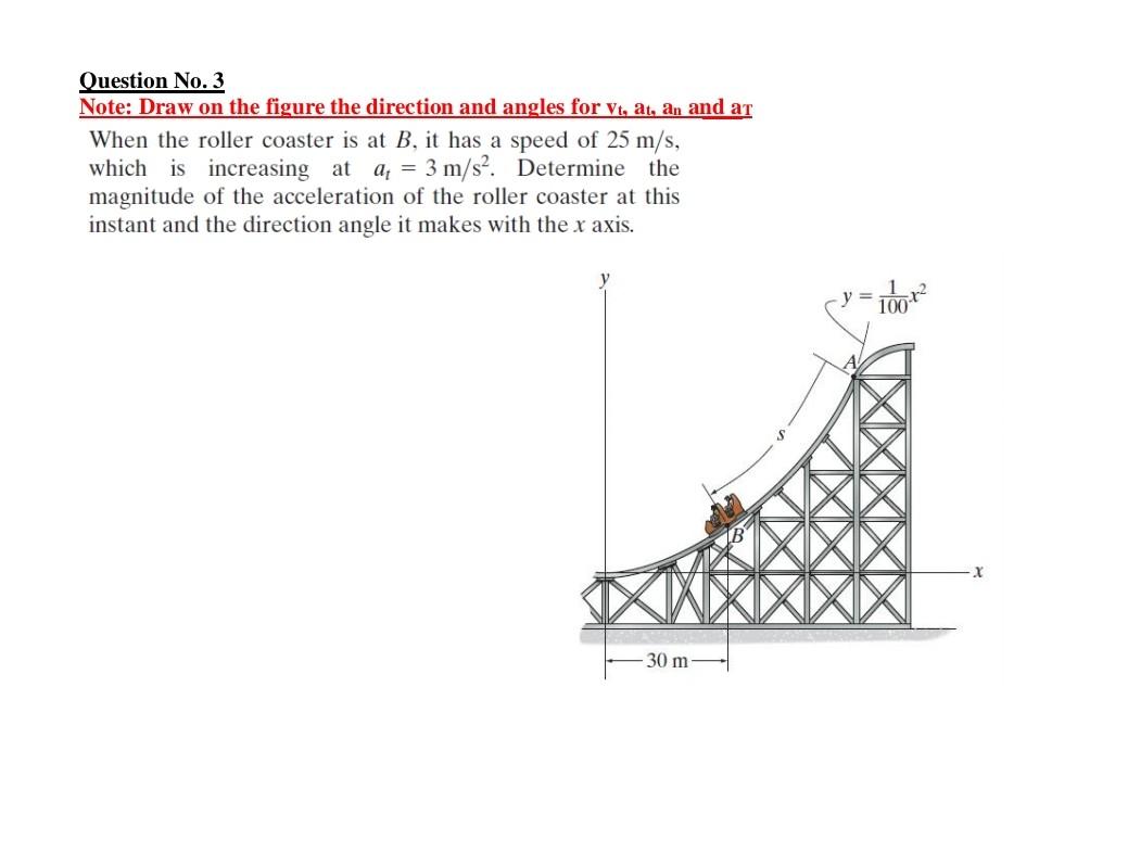 Solved Question No. 3 Note Draw on the figure the direction