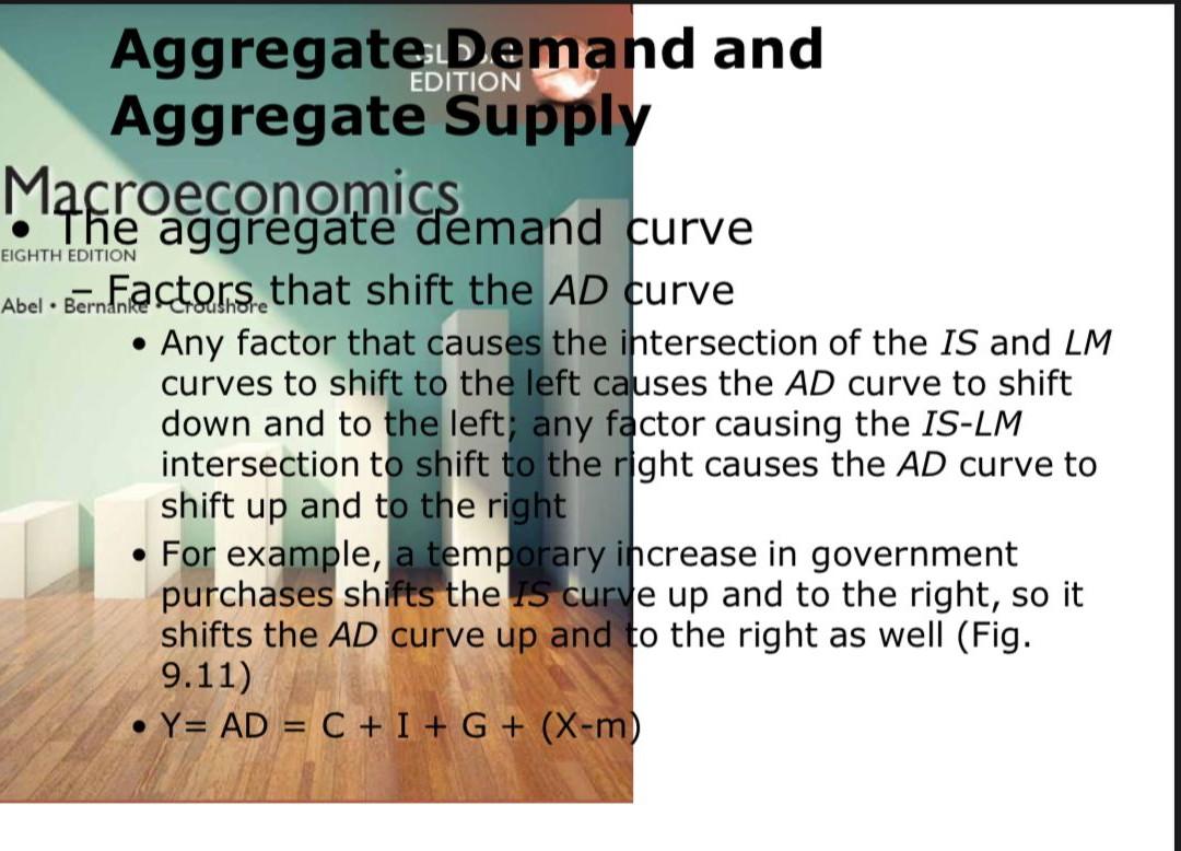 AD = C + I + G + (X – M)