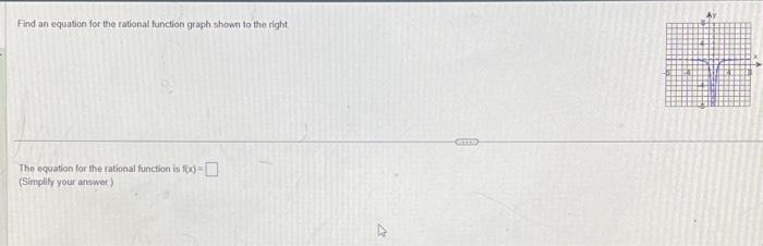 Solved Find an equation for the rational function graph | Chegg.com