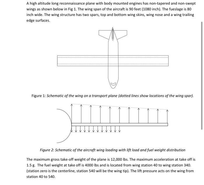 Solved A high altitude long reconnaissance plane with body | Chegg.com