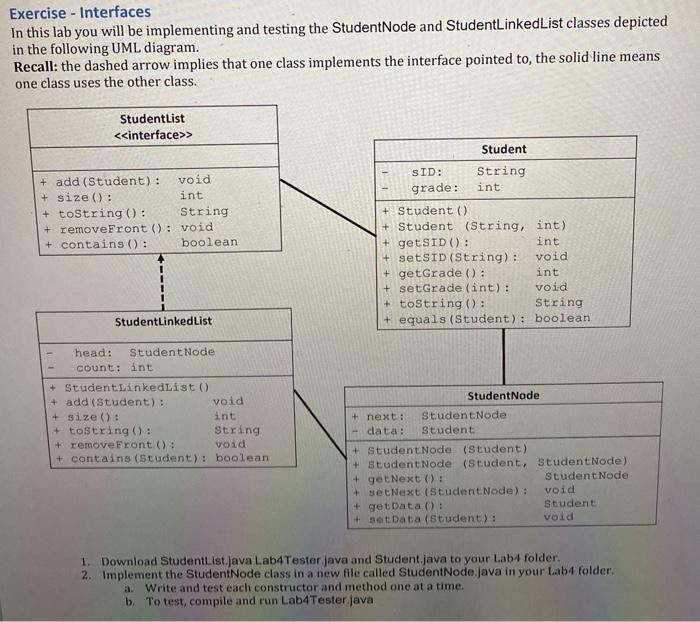 Solved Exercise - Interfaces In this lab you will be | Chegg.com