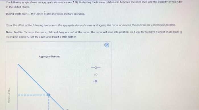 solved-the-following-graph-shows-an-aggregate-demand-curve-chegg