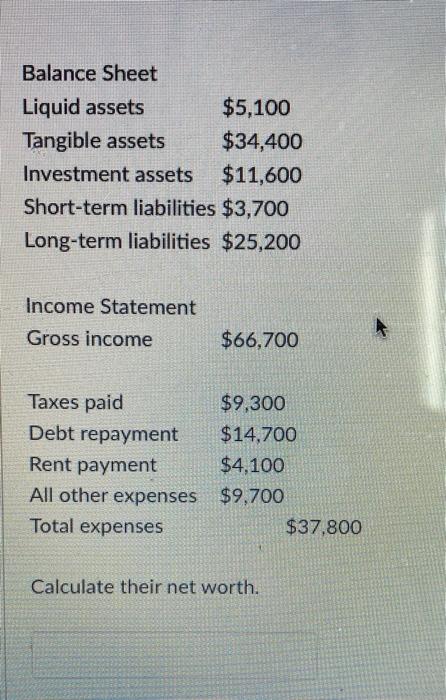 Solved Calculate their net worth. | Chegg.com