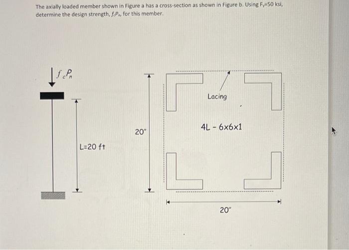 [Solved]: The Axially Loaded Member Shown In Figure A Has A